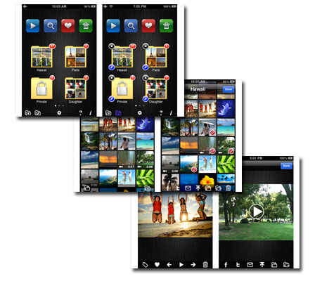 PhotoManager PhotoManager
