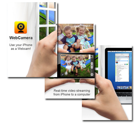 WebCamera
