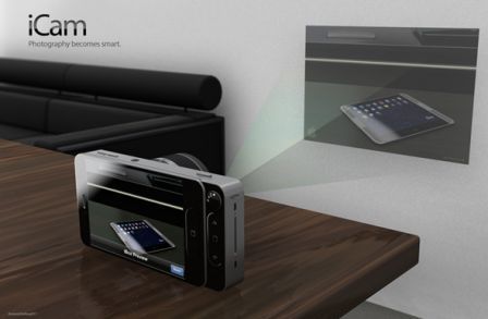 icam icam