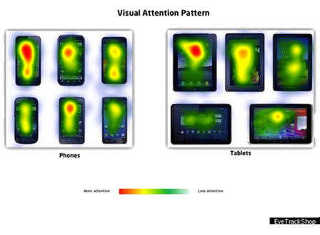 phonetablet phonetablet