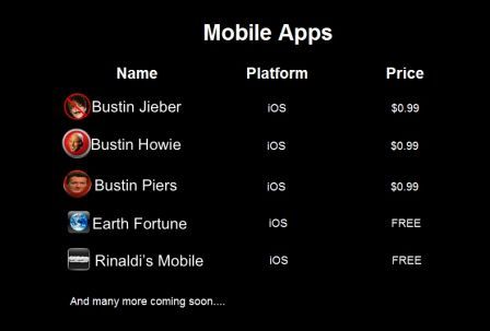 Applications Applications