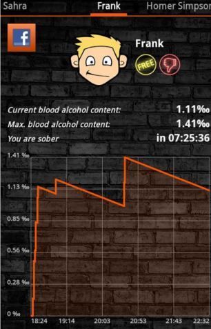loaded app alcool