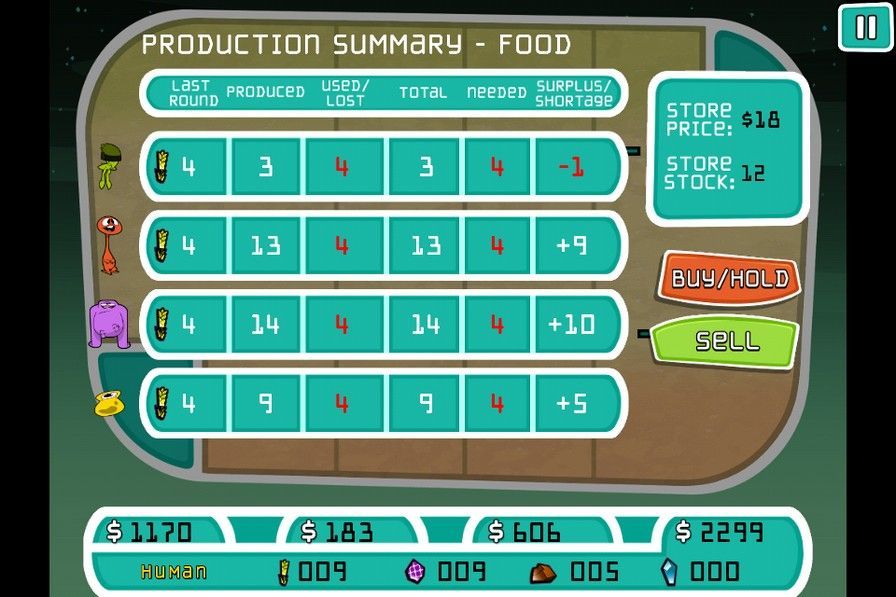 MULE Returns MULE Returns