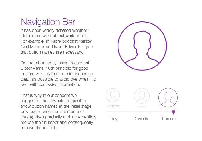viber concept ios7 viber concept ios7