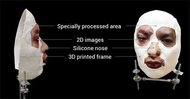 face id face id