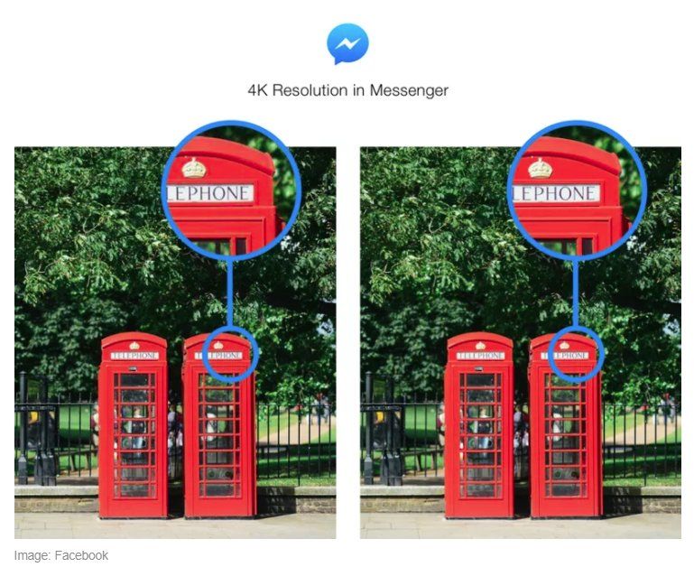 facebook messenger facebook messenger