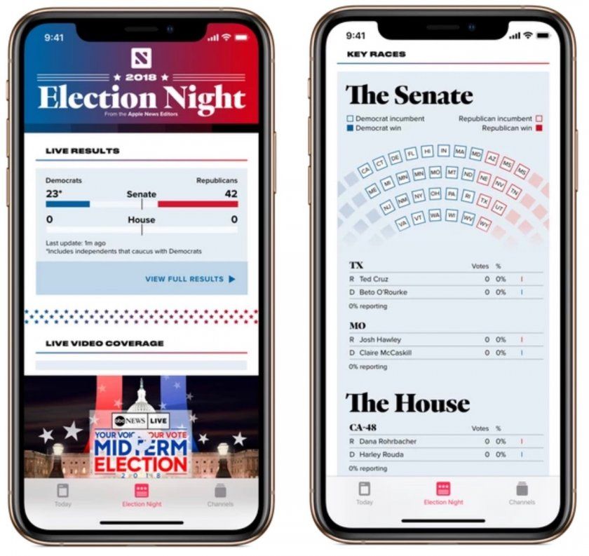 apple election apple election