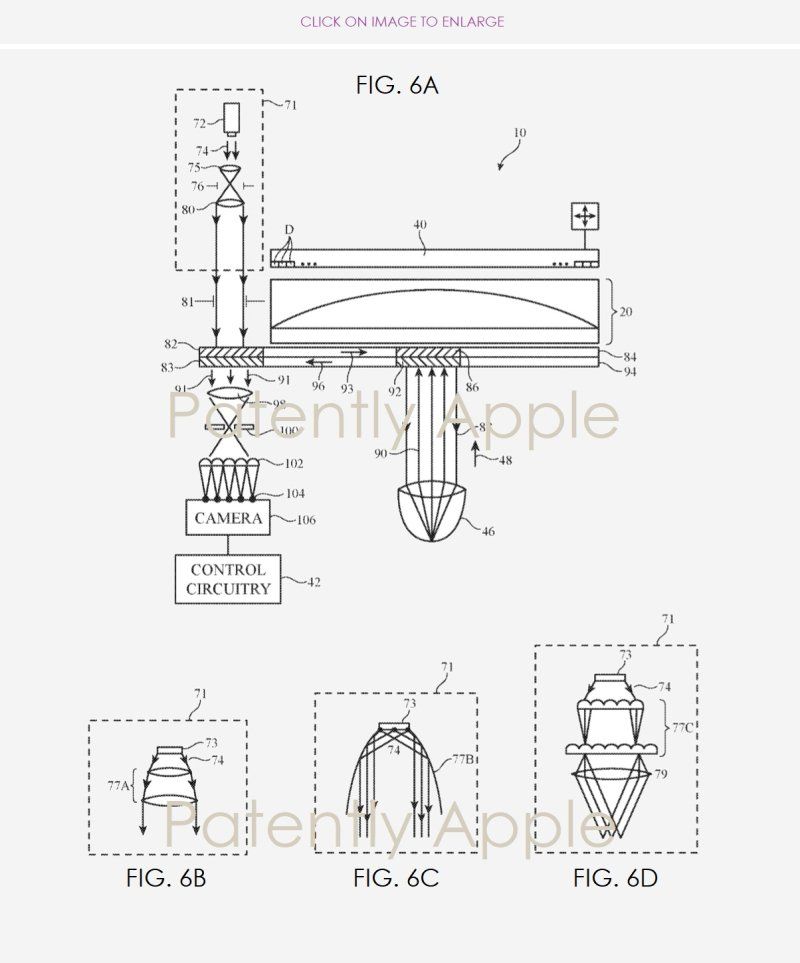 apple glass 2018 brevet oeil distance