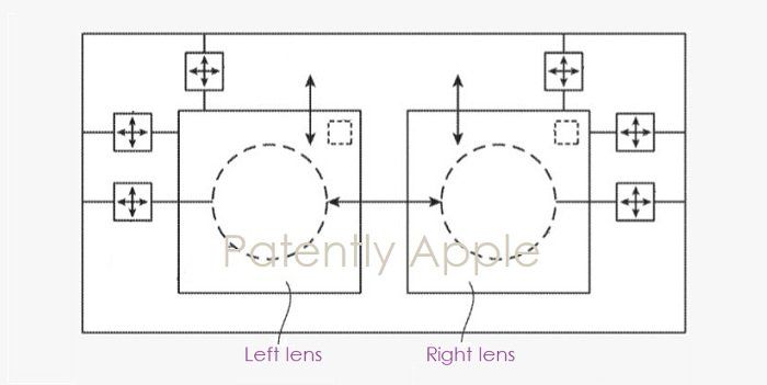 apple glass 2018 brevet