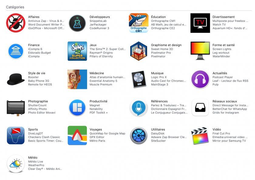 mac app store 21 categories