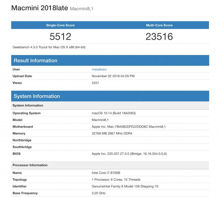 mac mini benchmark 2018 mac mini benchmark 2018