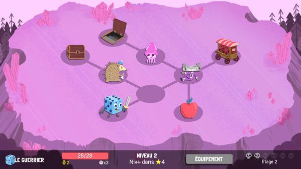 Dicey dungeons достижения