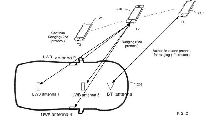 iphone en cle apple car