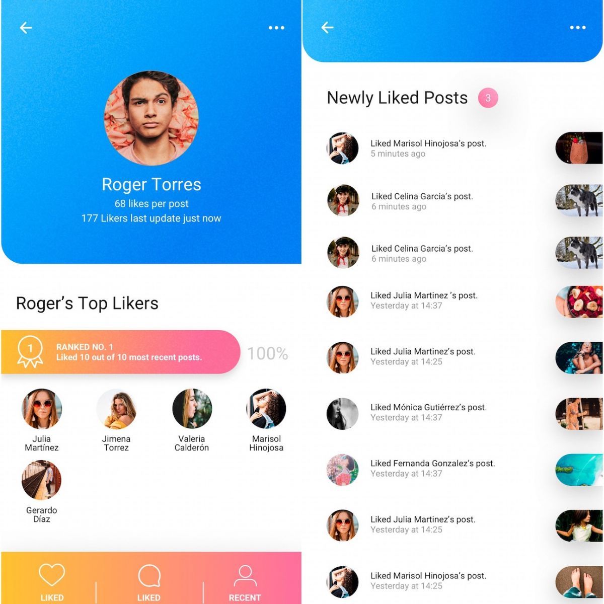 like patrol app like patrol app