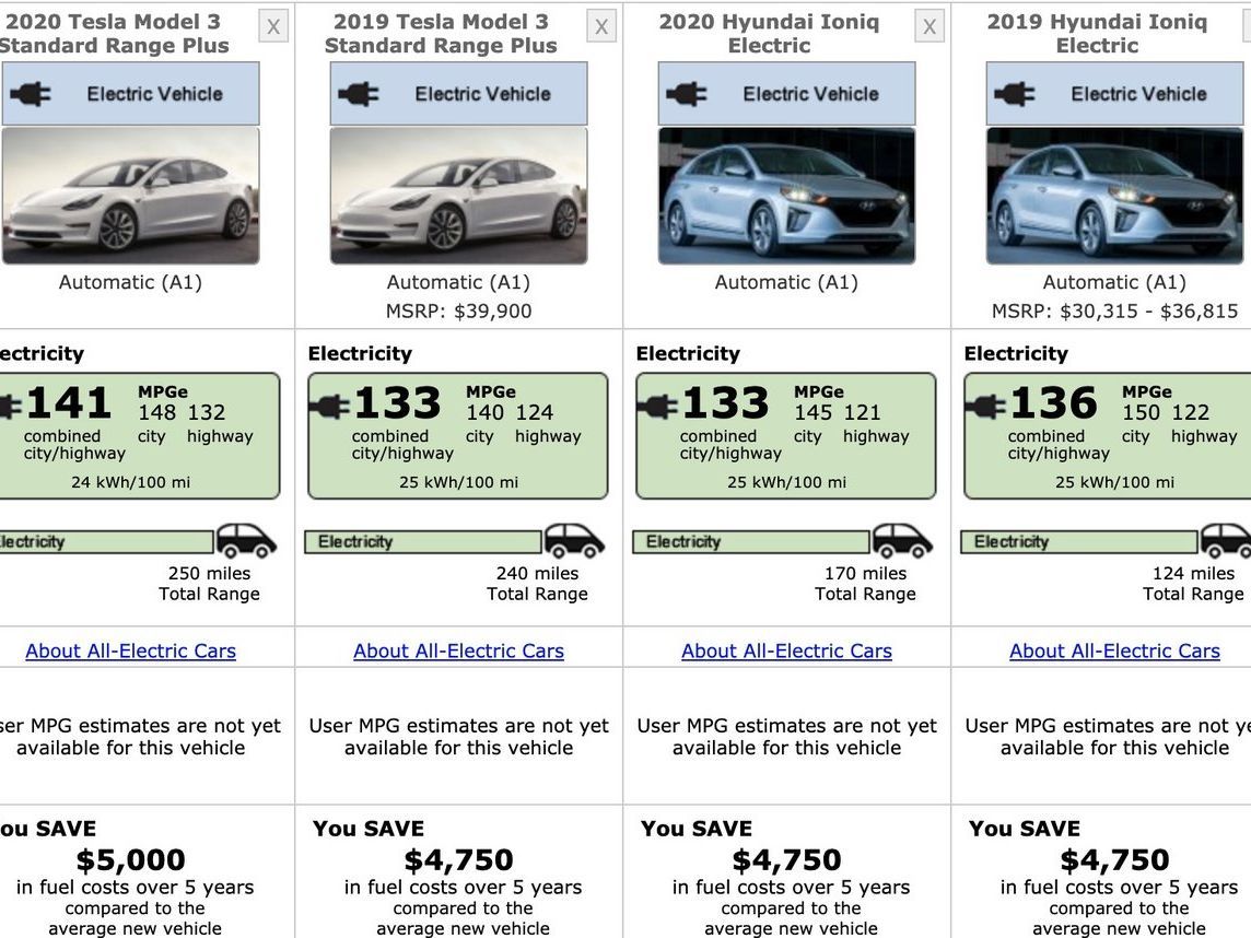 tesla 3 vs ioniq tesla 3 vs ioniq