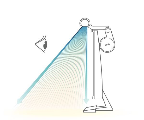 benq screenbar6 benq screenbar6