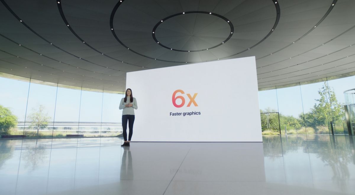 evenement apple novembre 2020 mac mini graphics