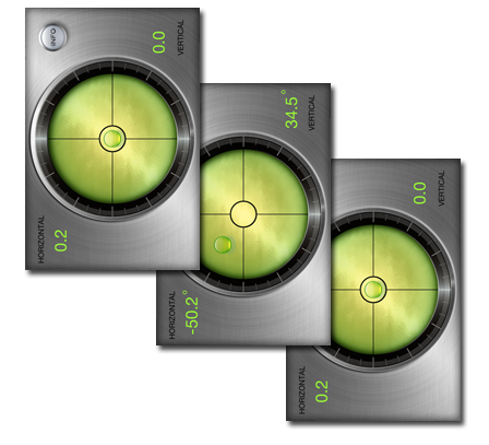 Gyroscope Surface Level Gyroscope Surface Level
