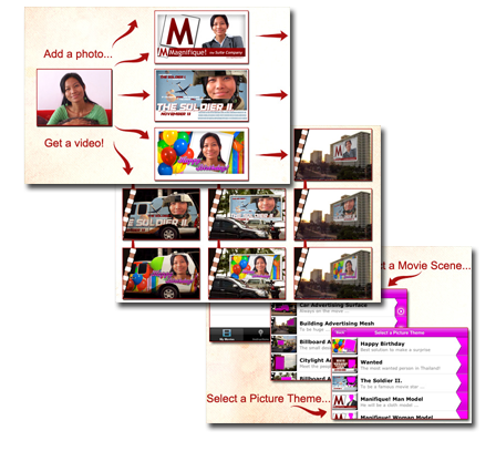 ModdedMovie ModdedMovie