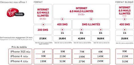virgin-mobile-forfaits-iphone virgin-mobile-forfaits-iphone