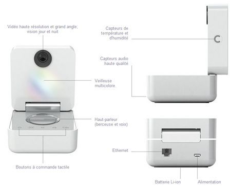 Smart Baby Monitor, le babyphone des bébés 2.0 ! Smart Baby Monitor, le babyphone des bébés 2.0 !