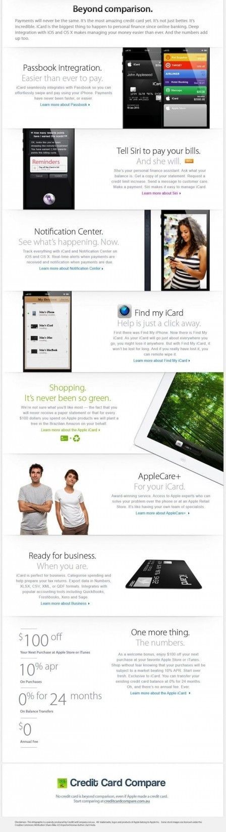 icard idées icard idées