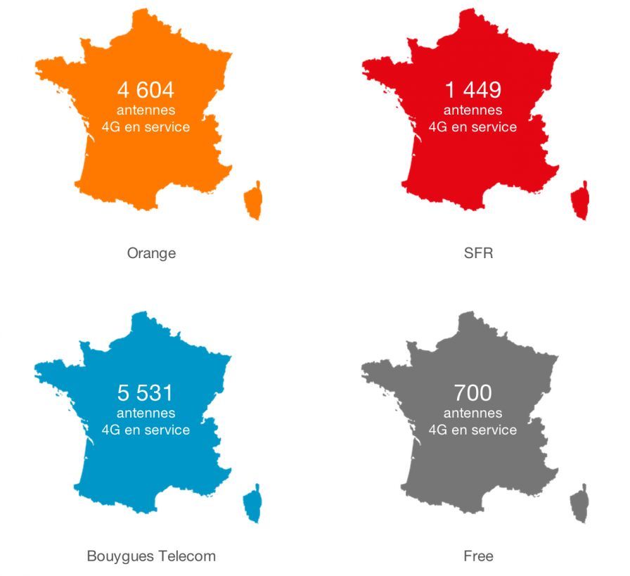 4g reseau quialameilleure4g.com