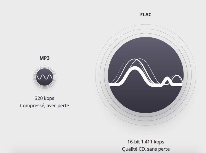 deezerhifi2 deezerhifi2