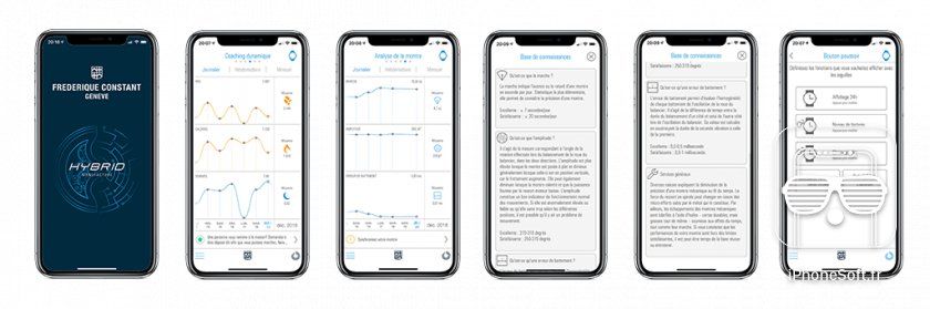 iphonesoft  frederiqueconstant hybrid iphonesoft  frederiqueconstant hybrid