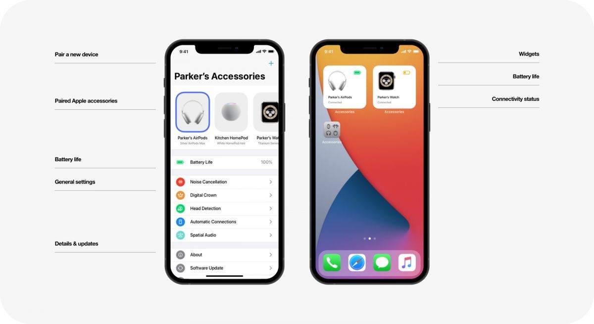 Concept: an Apple application that groups your accessories