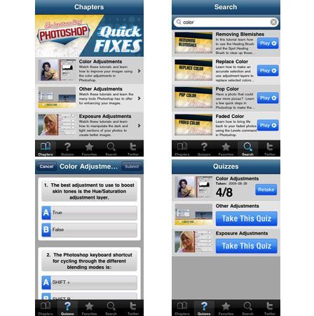 Understanding Photoshop Quick Fixes