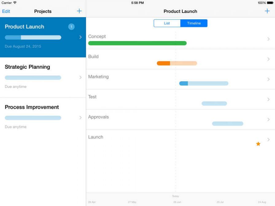 project-express-quick-and-easy ipa project-express-quick-and-easy ipa