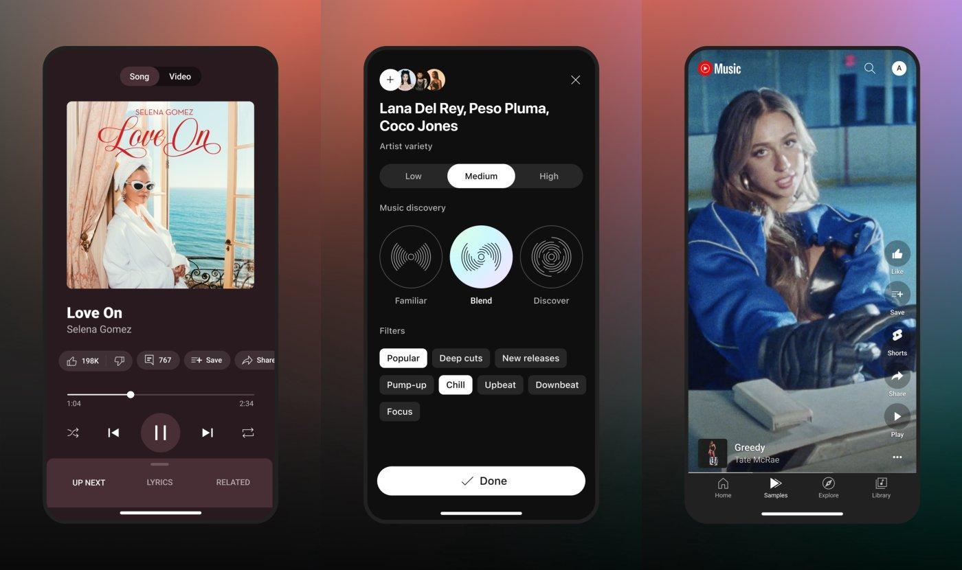 Youtube annonce 80 millions d'abonnés Premium et Music - iPhone Soft