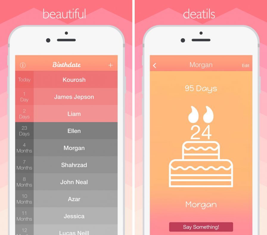 birthdate-beautiful-birthday-r ipa birthdate-beautiful-birthday-r ipa