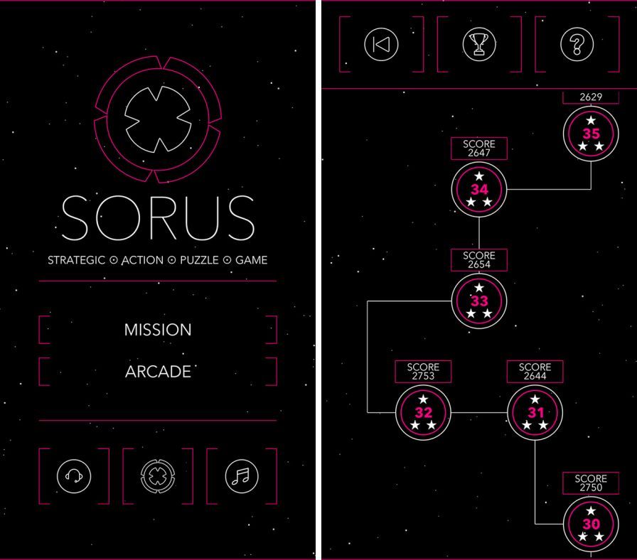 sorus-shield-free ipa sorus-shield-free ipa