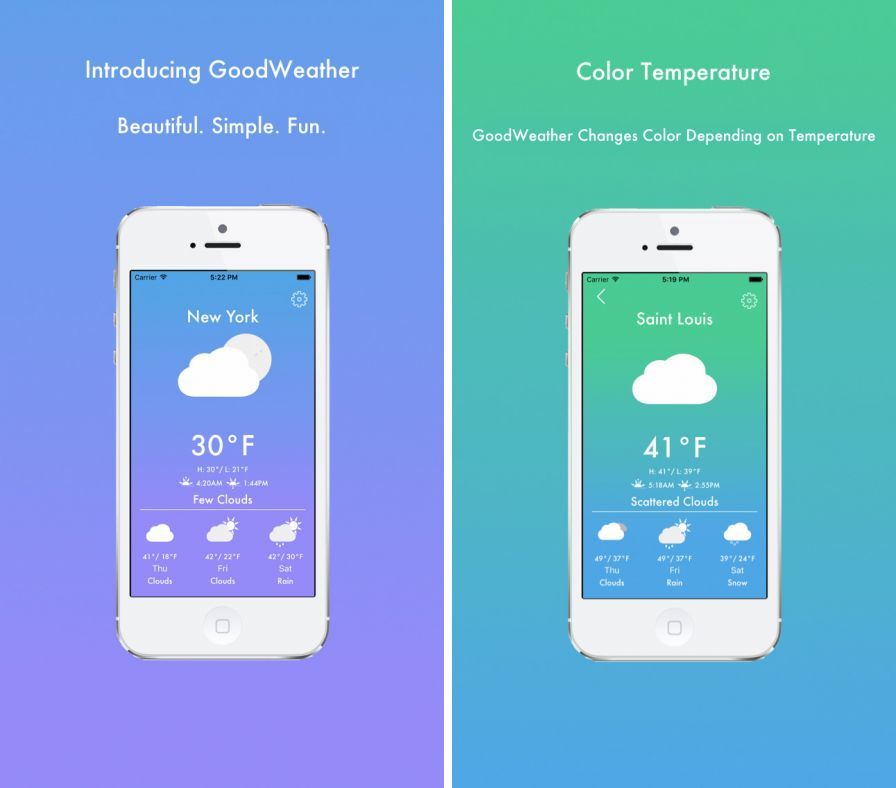 goodweather-temperature-color- ipa goodweather-temperature-color- ipa