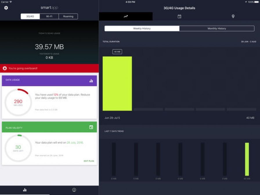 traqueur-d-utilisation-des-don ipa traqueur-d-utilisation-des-don ipa