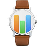 Buildwatch surveille le temps de compilation sous Xcode