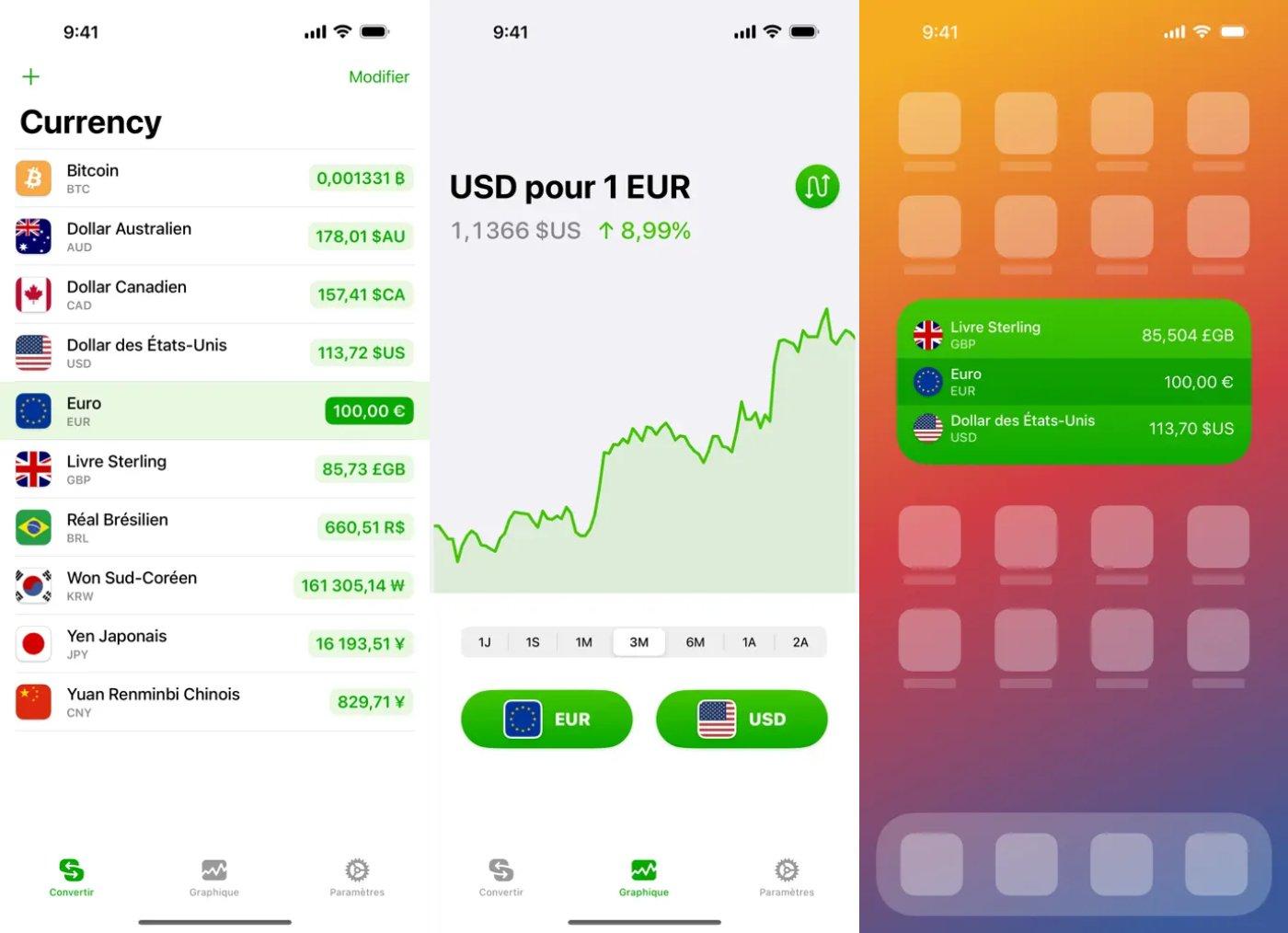 currency iphone ipad