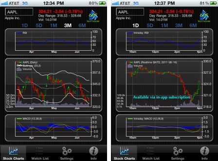 stock-tickerpicker-1 stock-tickerpicker-1