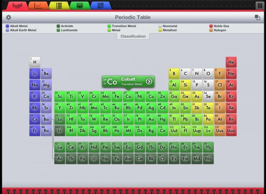 bolb-mb-nts-tableaux-pb-riodiq ipa bolb-mb-nts-tableaux-pb-riodiq ipa