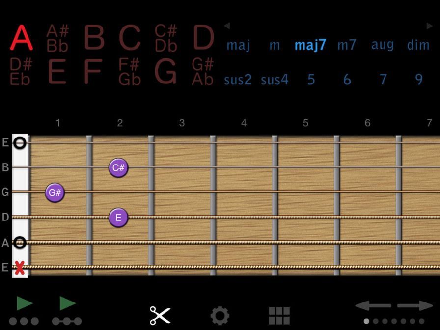 Чёрные очки аккорды на гитаре. Freaks аккорды. Фрик аккорды на гитаре. Chord reference.