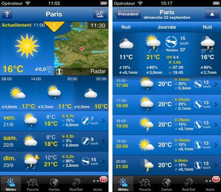 weatherpro-l-ap weatherpro-l-ap