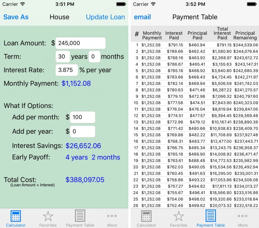 calculateur-de-prb-t ipa