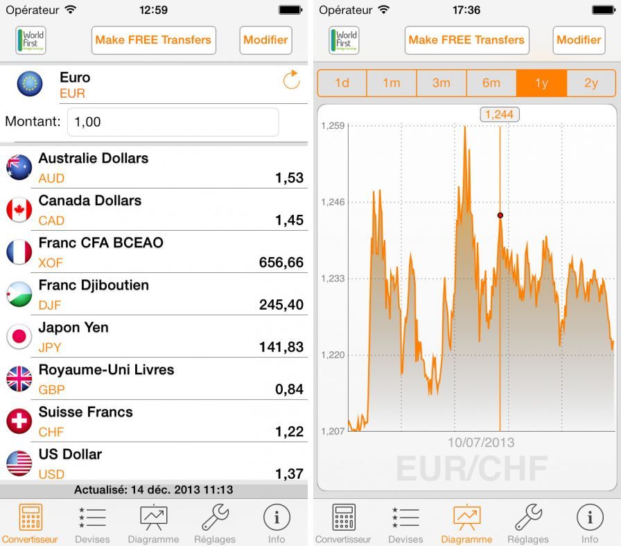 my-devise-pro-convertisseur-de ipa