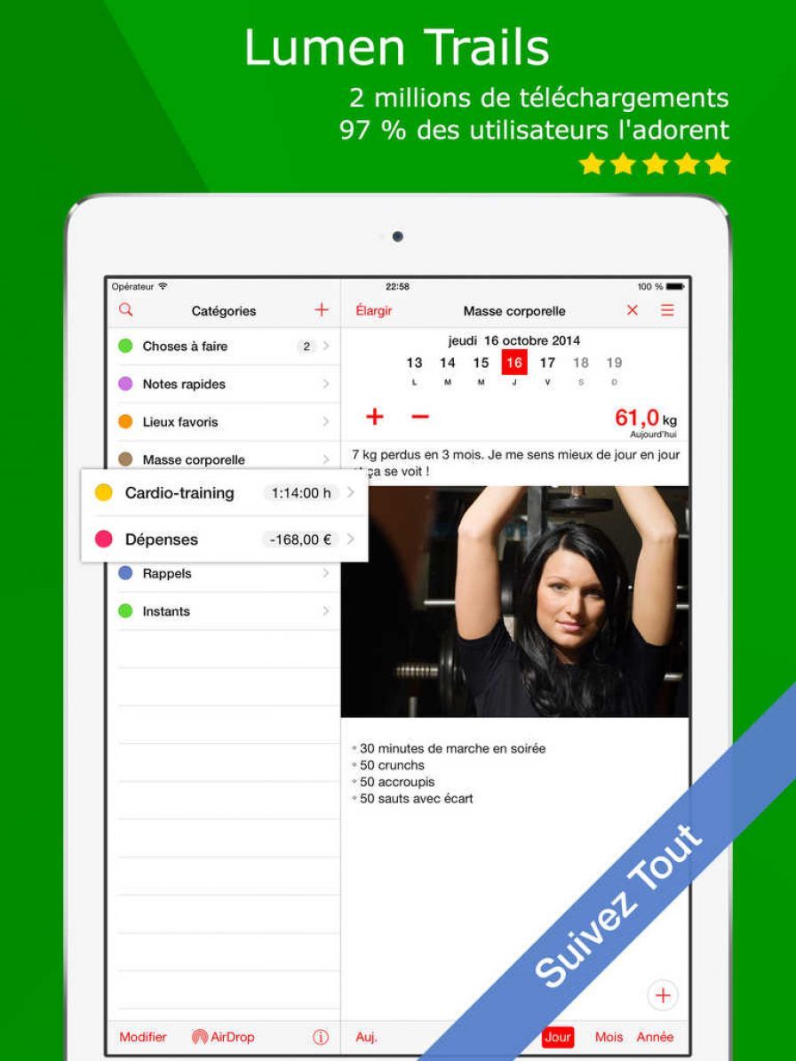 suivi-quotidien-gestionnaire-d ipa