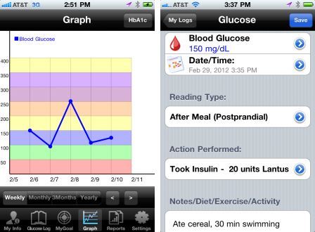 blood-glucose-sugar-tracker-idiabetes-1