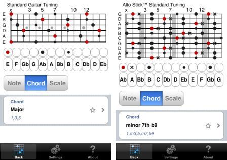 fretboard-le-visualize-chords-scales-1 fretboard-le-visualize-chords-scales-1