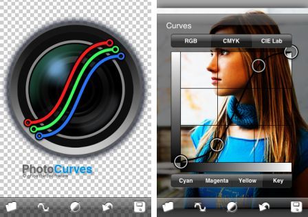 photocurves-1 photocurves-1