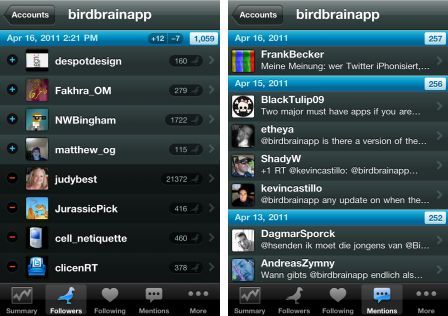 birdbrain-stati birdbrain-stati